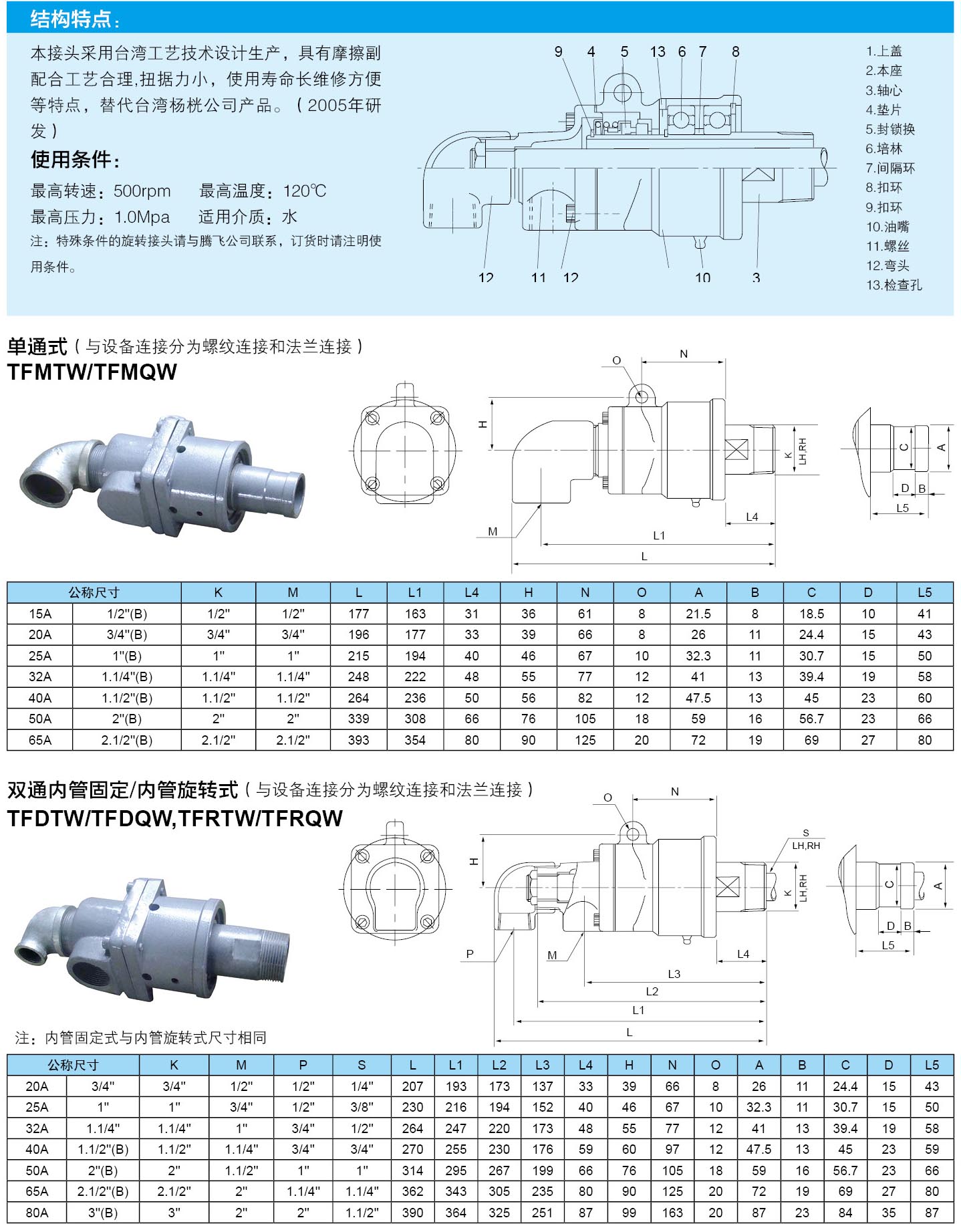 騰飛內(nèi)頁9.jpg